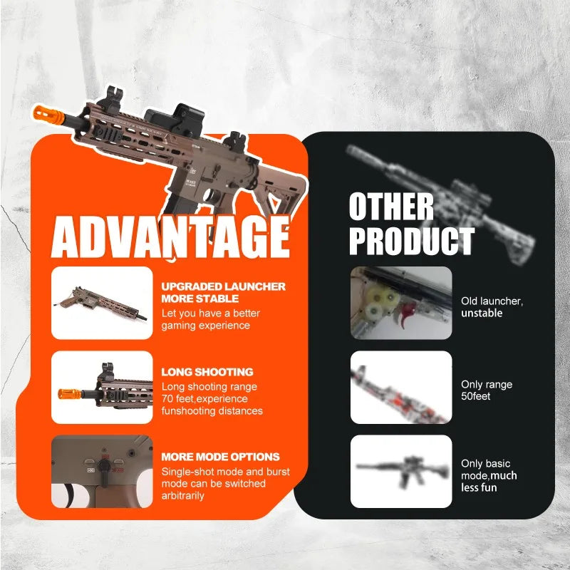 M416 Electric Gel Toy Splat-Blaster with Manual & Fully Automatic Dual Modes and 15-20m Shooting Range