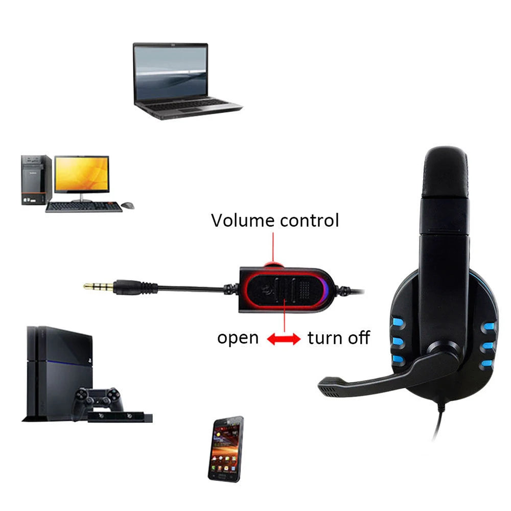 Headphones 3.5mm Wired Gaming Headset Earphones Music For PS4 Play Station 4 Game PC Chat computer With Microphone