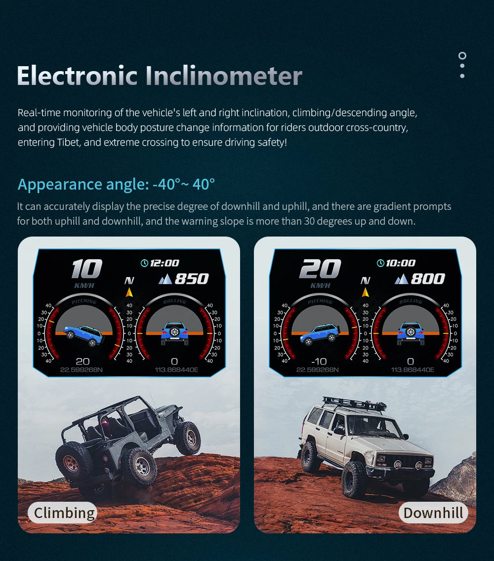 AD Digital Car LCD HUD GPS OBD2 Head Up Display Slope Meter Speed Alarm KM/H MPH Speedometer Tachometer Water Temp Boost Gauge