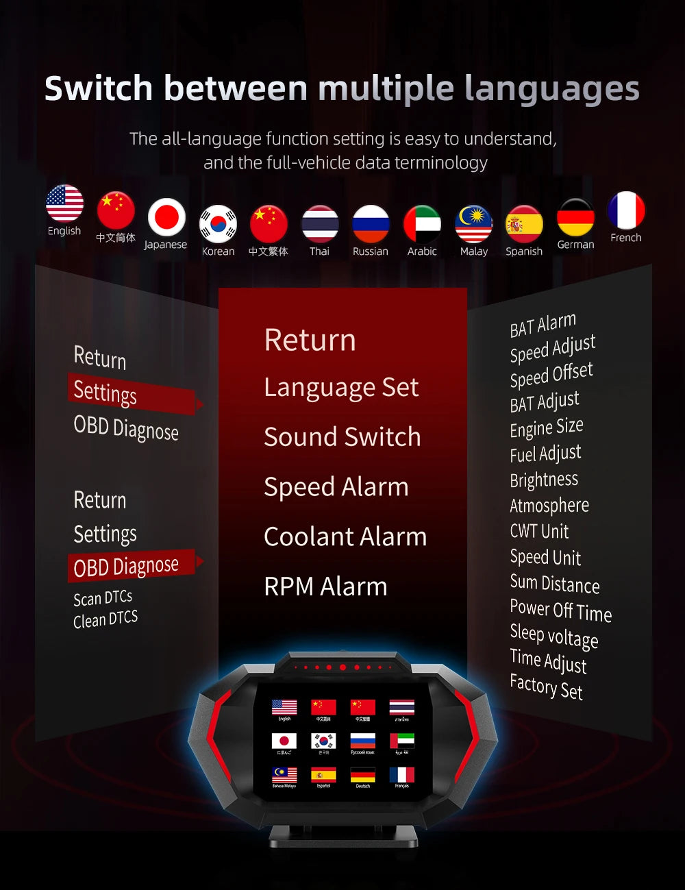 AD Digital Car LCD HUD GPS OBD2 Head Up Display Slope Meter Speed Alarm KM/H MPH Speedometer Tachometer Water Temp Boost Gauge